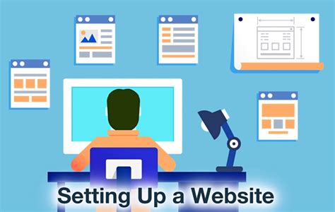 Image result for HTML Set Up