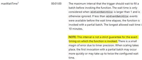 Event Hub Python 的图像结果