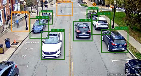 VW Computer Programming 的图像结果