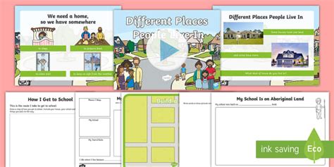 6 Thematic Unit Lesson Plans To Use In The Classroom