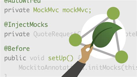 Spring Framework Full-Course 的图像结果