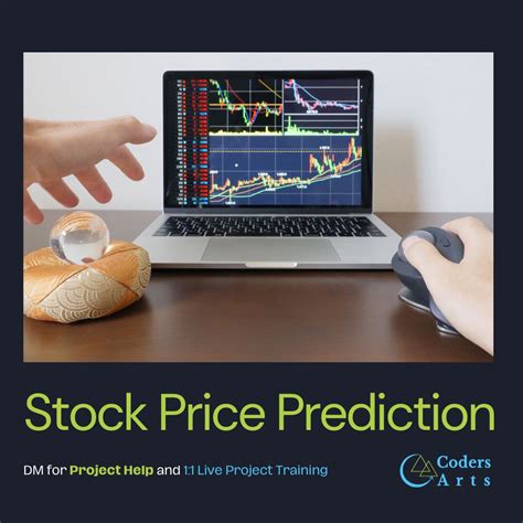 Image result for Coca-Cola Stock Project by Python Code