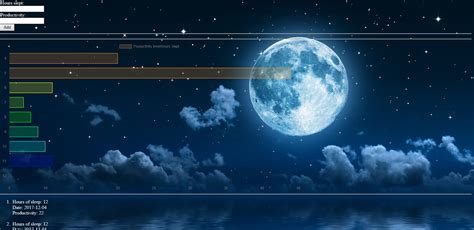 Image result for How to Send JavaScript Variable to Java