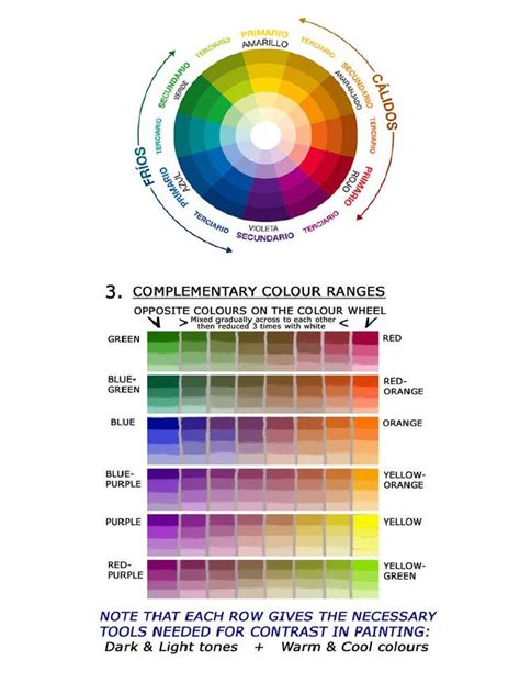 Image result for Complementary Chromatic Scale