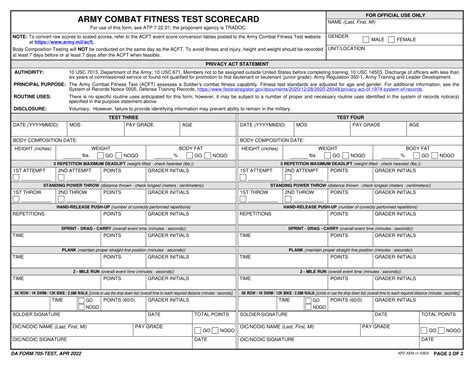 Image result for New Acft Grading Chart