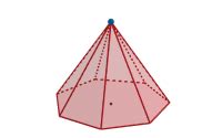 Image result for GeoGebra Pyramide