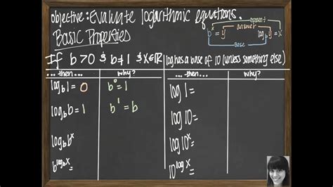 Image result for Log Math Identities