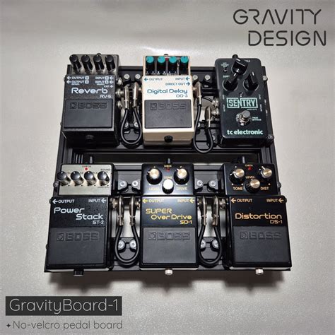 Gravity Design 的图像结果