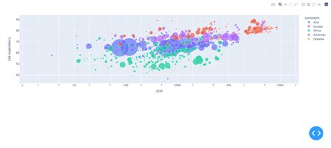 Image result for Controlling GUI with Python