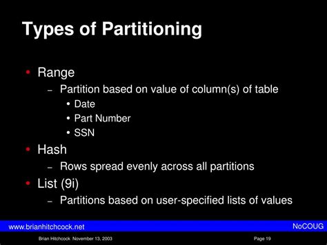 Partitioned 的图像结果