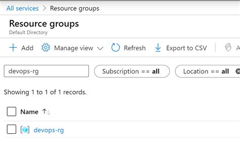 Image result for Azure DevOps CLI