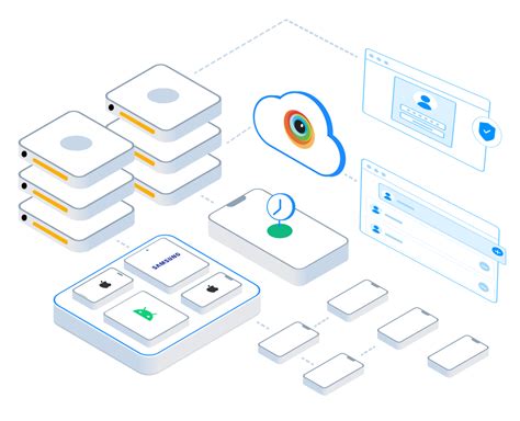 Image result for BrowserStack Capabilities