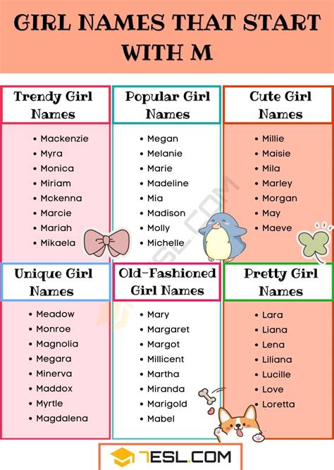 161 Girl Names that Start with M: Popular, Unique and Cool M Girl Names ...