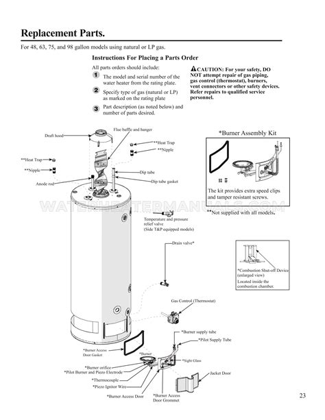 Rheem PROG29-32N RH63 Professional Classic Water Heater Use & Care ...