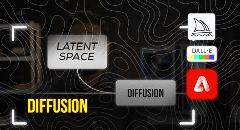 Diffusion models are built by teaching the model to re-create all the ...
