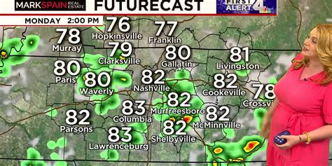 First Alert Weather Day: More hit or miss storms today