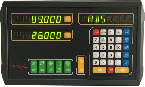 Image result for Linear Scale Types