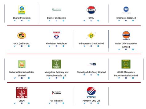 The secret tournament of India - 31st Inter-unit PSPB poised for an ...