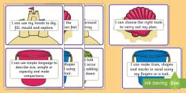 EYFS I Can Mark-Making Area Continuous Provision Prompts