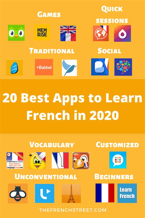 French Language App 的图像结果
