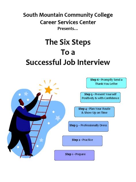 Image result for Interview Packet Sample