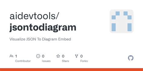 Image result for JSONObject Diagram