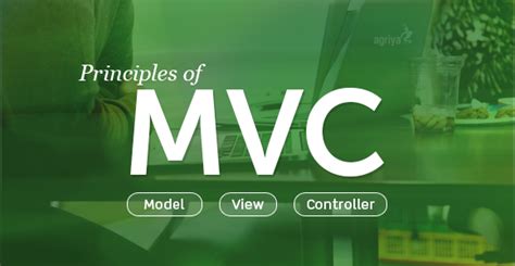 Image result for MVC Design Principles