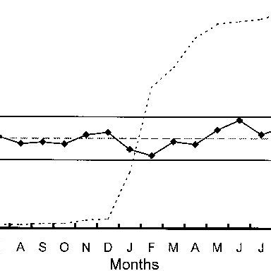 Image result for Data.table INR