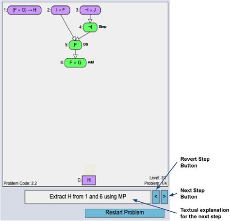 Image result for Worked-example effect Explained