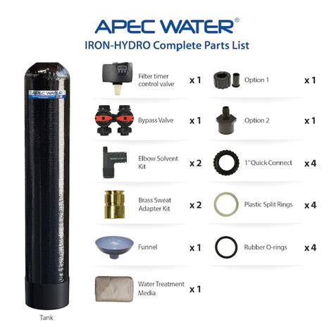 APEC Water IRON-HYDRO-15-FG 7-GPM Multi-method Hard Water Whole House ...