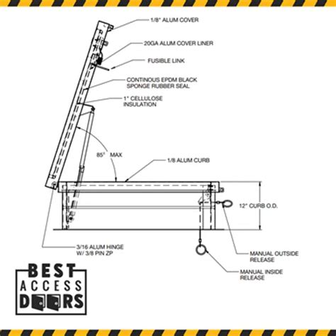 BIM objects - Free download! Single Leaf Aluminum Smoke Vent (BA-ASV ...