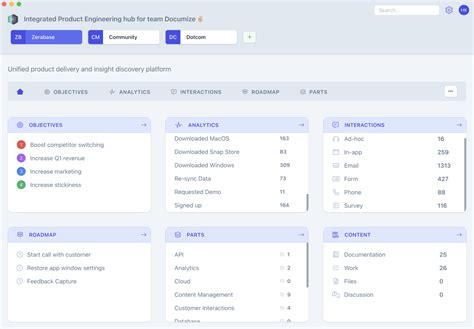 Image result for Knowledge Base Software Open Source
