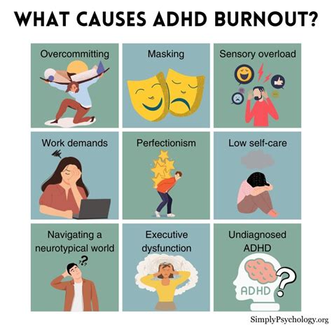 What Causes ADHD Burnout?