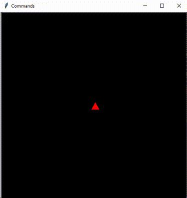 How to Change a Turtles Size in Python 的图像结果