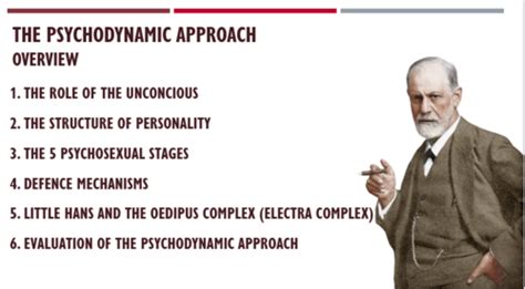 Image result for The Pshycodinamic Approach Key Concept