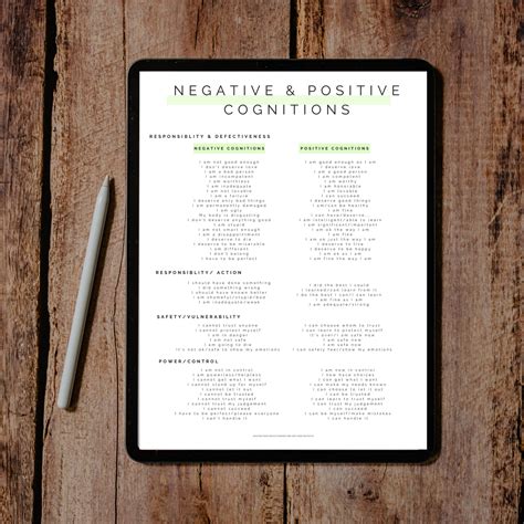 EMDR Negative and Positive Cognition List for Therapists | EMDR Therapy ...