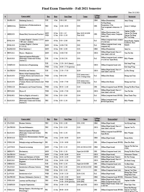 Fall 2021 Timetable - Final Examination Schedule | PDF