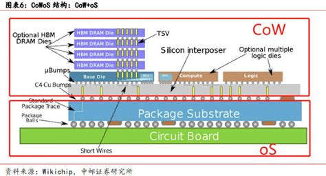 Image result for Python Filo Queue