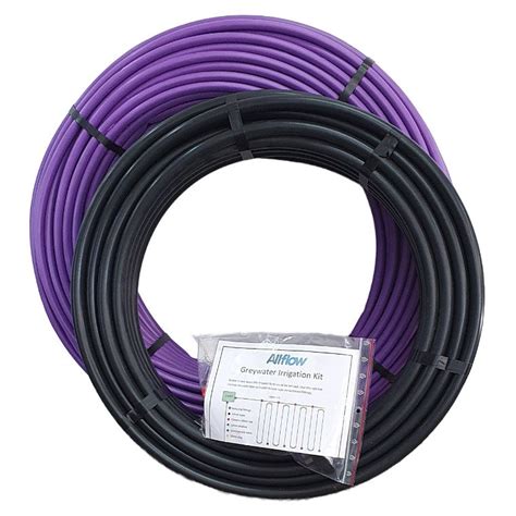 Image result for Reusing Water