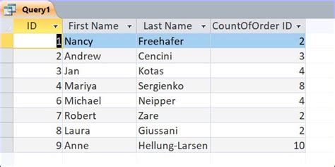 Join Access SQL Tutorial 的图像结果