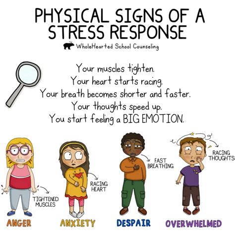 One of the Best Ways to Teach Kids About The Stress Response + Their Brains - WholeHearted ...
