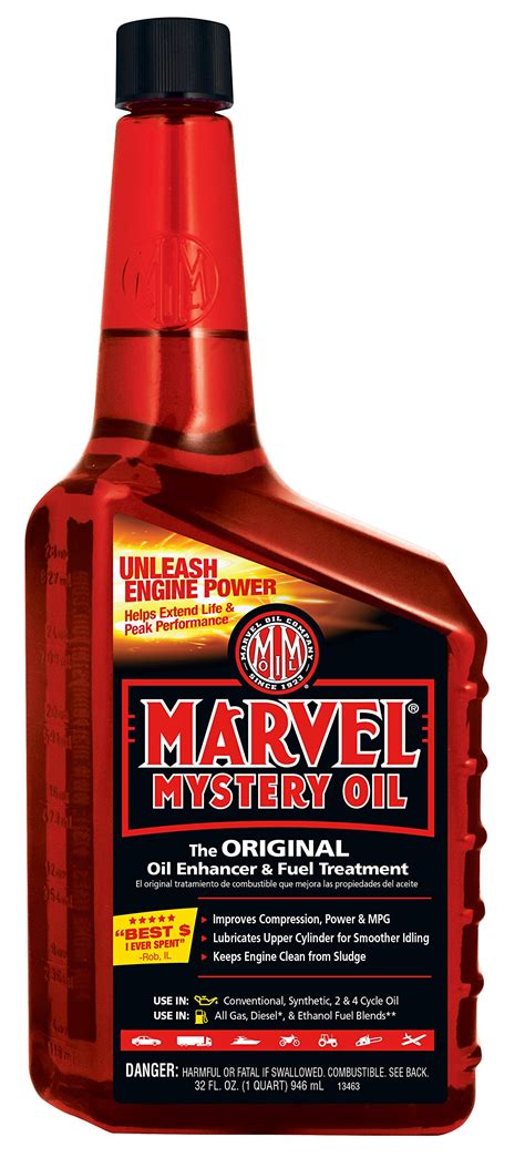 Best Oil Additives to Care for Older Engines and Make Them Fresh