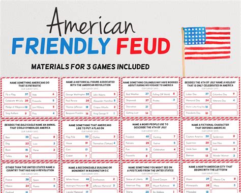 Us patriotic game bundle united states trivia quiz american family feud ...