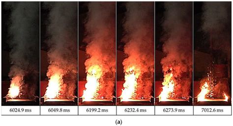 Influence of Edge-Limited Hot Surfaces on Accidental Ignition and ...