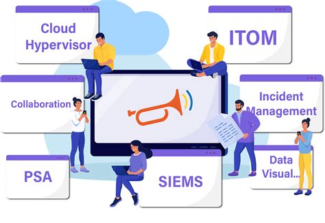 ECM Software Reviews 的图像结果