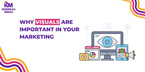 Why Visuals Are Important in Your Marketing