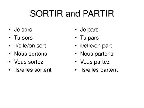 Sortir Conjugation French
