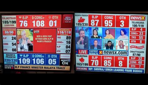 News You Can Choose: TV Channels Report their Own Results