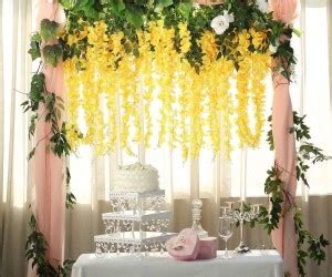 DULI Artificial Wisteria Flower Garland 12 Pcs 3.6Feet Wisteria Flower ...