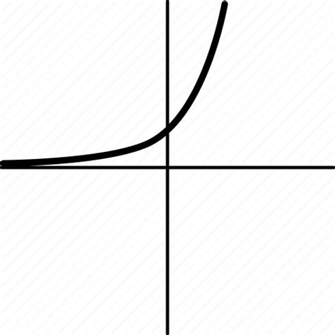 Image result for Exponential Function Graph PNG